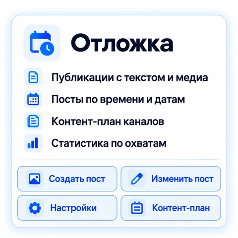 Иллюстрация меню Отложки: создать пост, изменить пост, настройки и контент-план