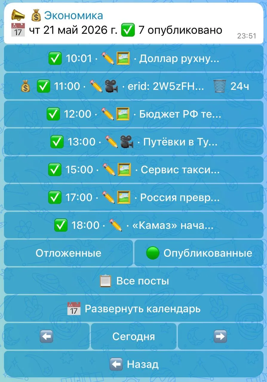 Расписание постов канала Экономика: 7 опубликовано за день со временем и типами медиа